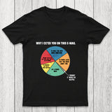 Why I Cced You On This E Mail Chicluma T Shirt