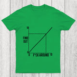 Funny Fck Around And Find Out Diagram Chart Chicluma T Shirt