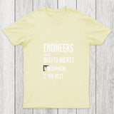Engineers From Best To Worst Mechanical Engineering Chicluma T Shirt