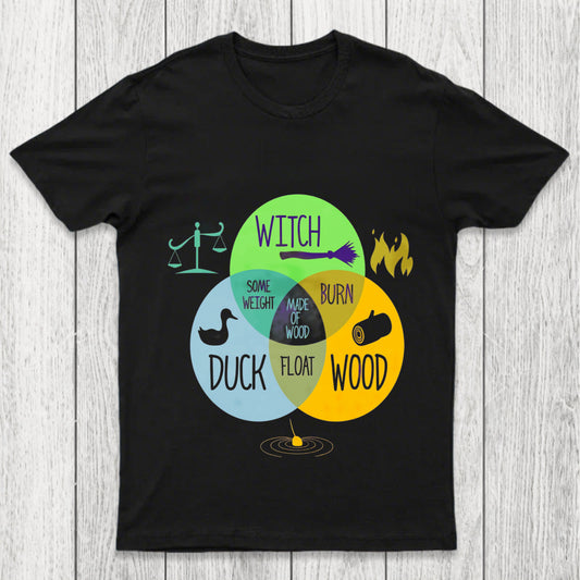 Witch Identification Chicluma T Shirt