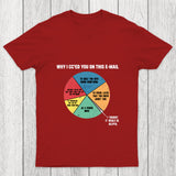 Why I Cced You On This E Mail Chicluma T Shirt