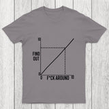 Funny Fck Around And Find Out Diagram Chart Chicluma T Shirt