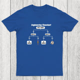 Engineer's Problem-Solving Guide Chicluma T-Shirt