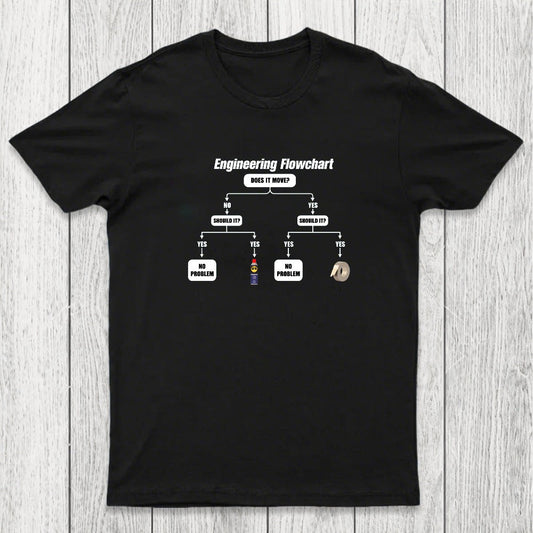 Engineer's Problem-Solving Guide Chicluma T-Shirt