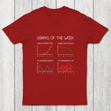Graphs of the week Chicluma T-Shirt