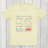 Graphs of the week Chicluma T-Shirt