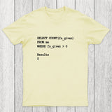 Funny SQL Programming Joke Chicluma T-Shirt
