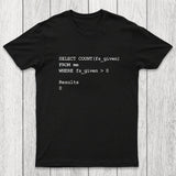Funny SQL Programming Joke Chicluma T-Shirt