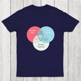 Data Science Chicluma T-Shirt