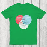 Data Science Chicluma T-Shirt