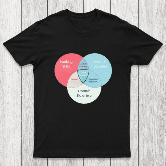 Data Science Chicluma T-Shirt