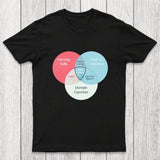 Data Science Chicluma T-Shirt