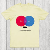 Van Diagram Chicluma T-Shirt