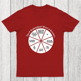 The IT Answer Wheel Chicluma T-Shirt