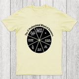 The IT Answer Wheel Chicluma T-Shirt