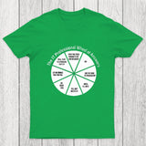 The IT Answer Wheel Chicluma T-Shirt