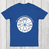 The IT Answer Wheel Chicluma T-Shirt