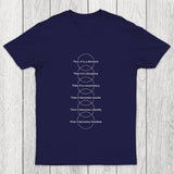 Transition Process Chicluma T-Shirt