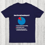 IT Tech Support Technology PI Chart Chicluma T-Shirt