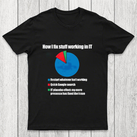 IT Tech Support Technology PI Chart Chicluma T-Shirt