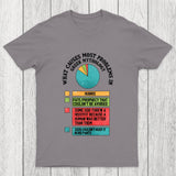 What Causes Most Problems in Greek Mythology Chicluma T-Shirt