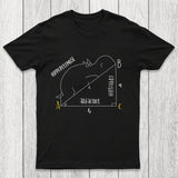 Interesting Math Chicluma T-Shirt