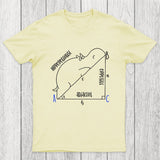 Interesting Math Chicluma T-Shirt