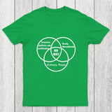 No Way Chicluma T-Shirt