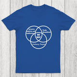 No Way Chicluma T-Shirt