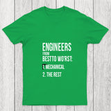 Engineers From Best To Worst Mechanical Engineering Chicluma T Shirt