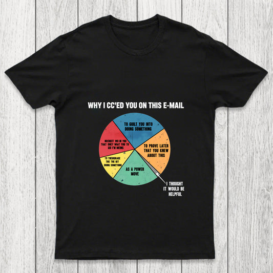 Why I Cced You On This E Mail Chicluma T Shirt