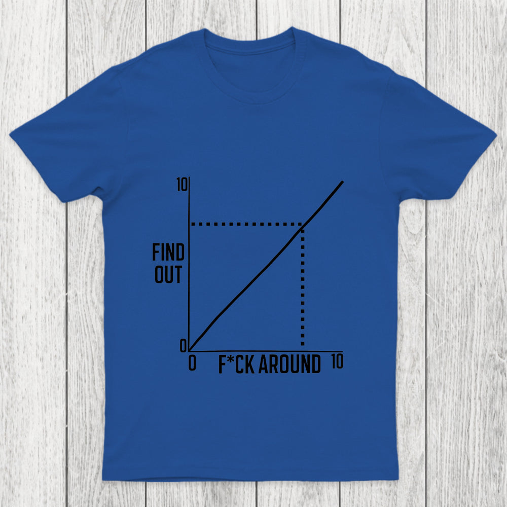 Funny Fck Around And Find Out Diagram Chart Chicluma T Shirt