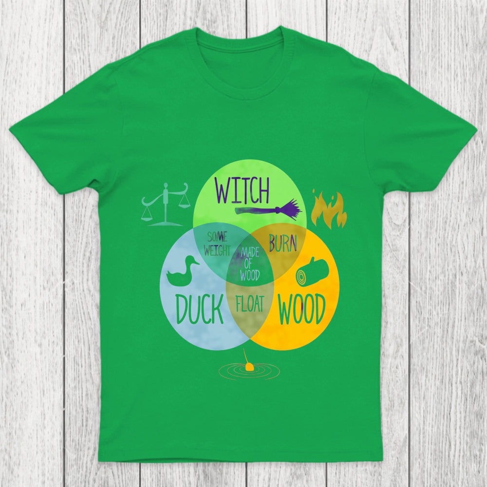 Witch Identification Chicluma T Shirt