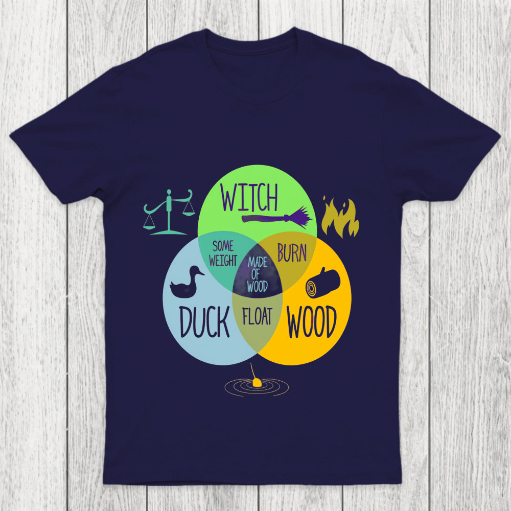 Witch Identification Chicluma T Shirt