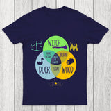Witch Identification Chicluma T Shirt