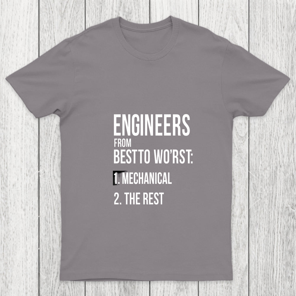 Engineers From Best To Worst Mechanical Engineering Chicluma T Shirt