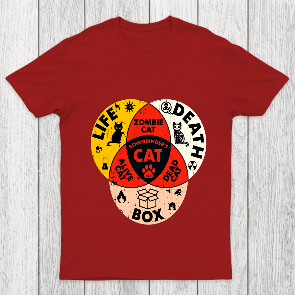 Schrodinger's Cat Venn Diagram Chicluma T Shirt