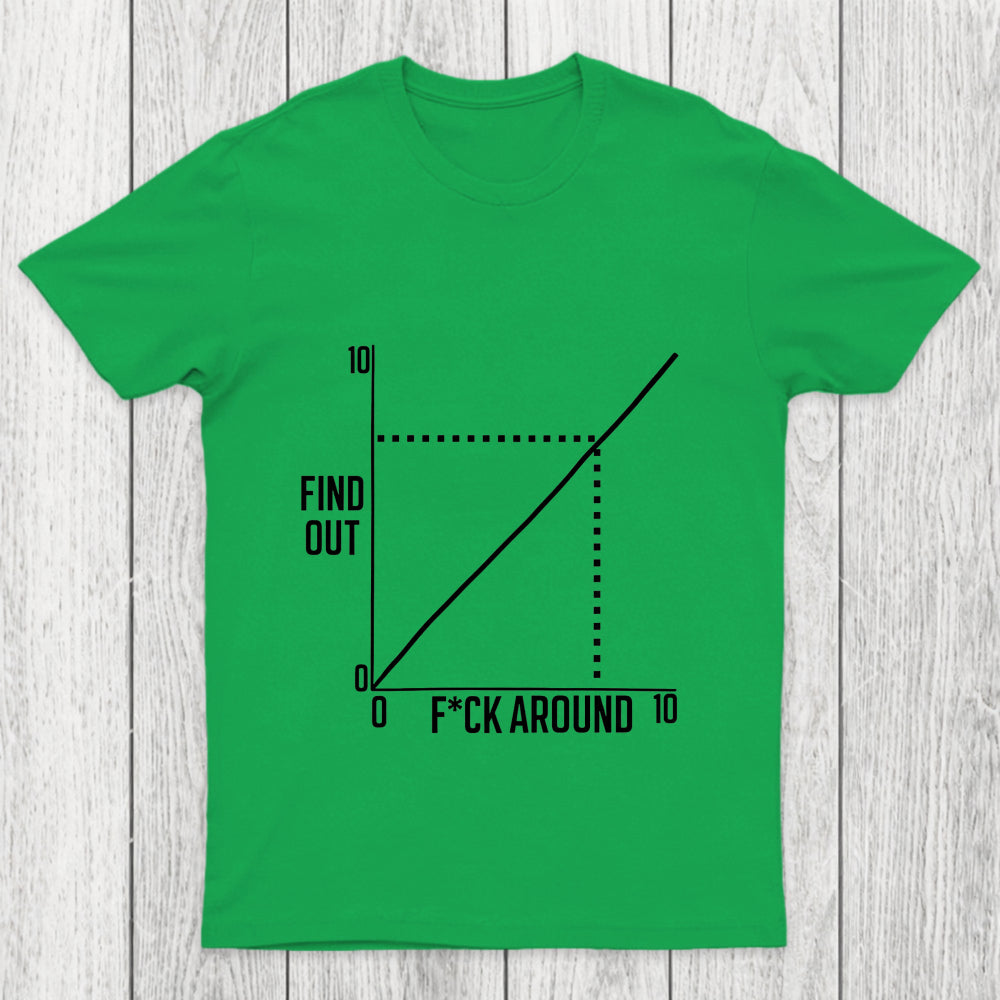 Funny Fck Around And Find Out Diagram Chart Chicluma T Shirt