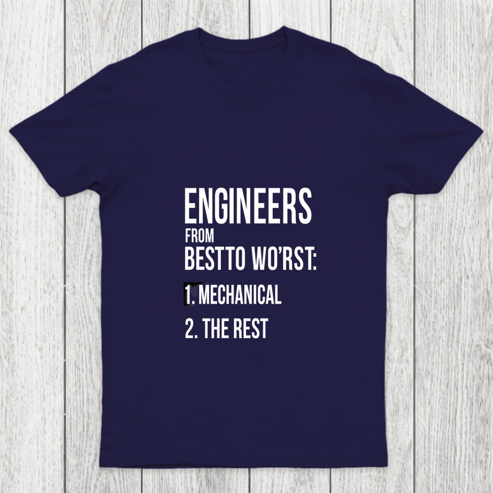 Engineers From Best To Worst Mechanical Engineering Chicluma T Shirt