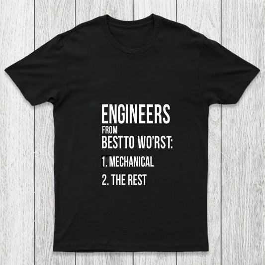 Engineers From Best To Worst Mechanical Engineering Chicluma T Shirt