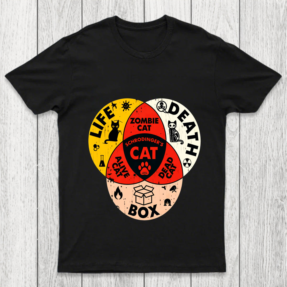 Schrodinger's Cat Venn Diagram Chicluma T Shirt