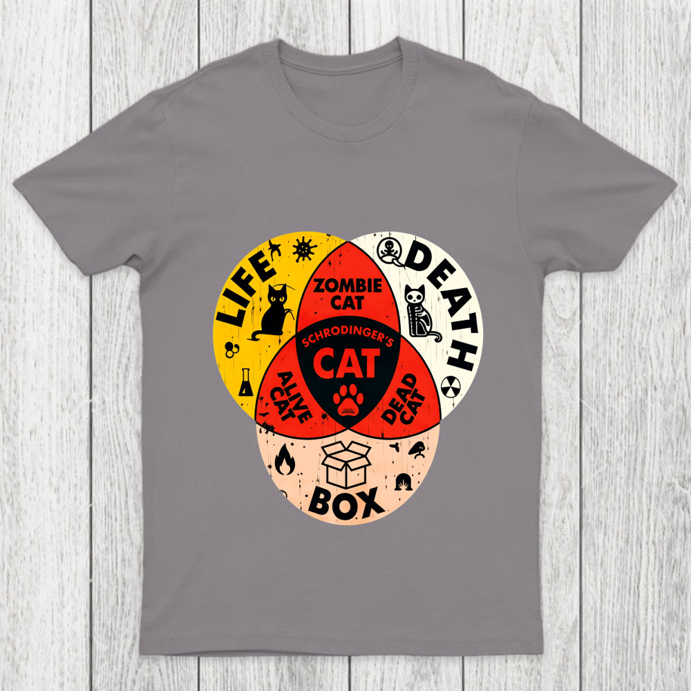 Schrodinger's Cat Venn Diagram Chicluma T Shirt