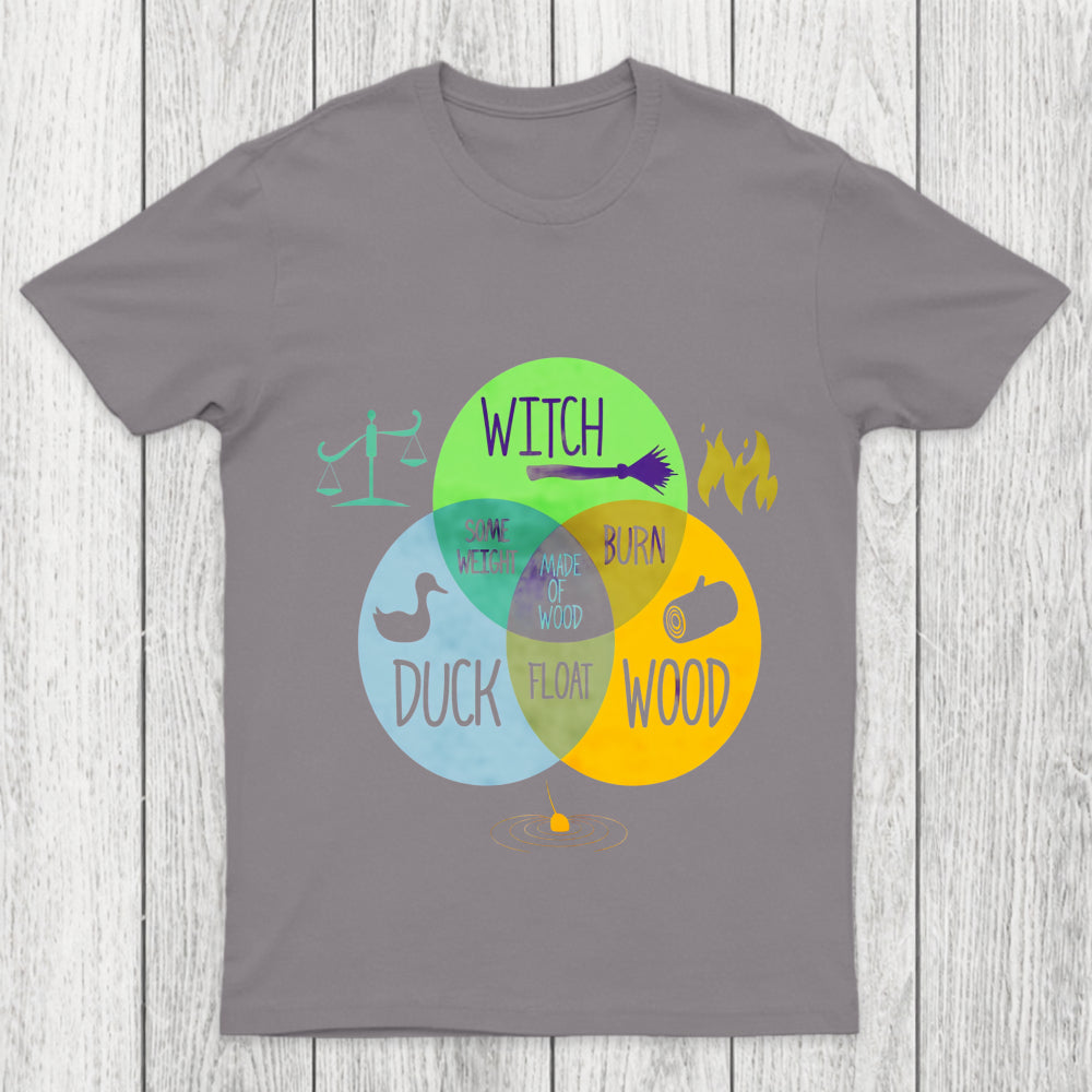 Witch Identification Chicluma T Shirt