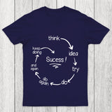 Cycle Of Success Chicluma T Shirt