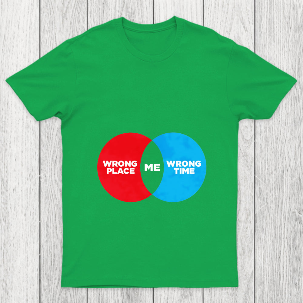 Where When Diagram Chicluma T Shirt