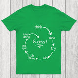 Cycle Of Success Chicluma T Shirt