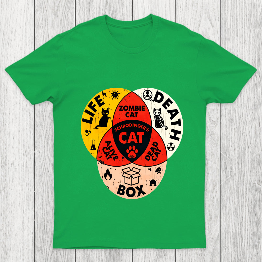 Schrodinger's Cat Venn Diagram Chicluma T Shirt