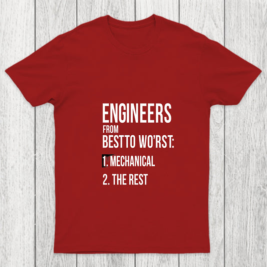 Engineers From Best To Worst Mechanical Engineering Chicluma T Shirt