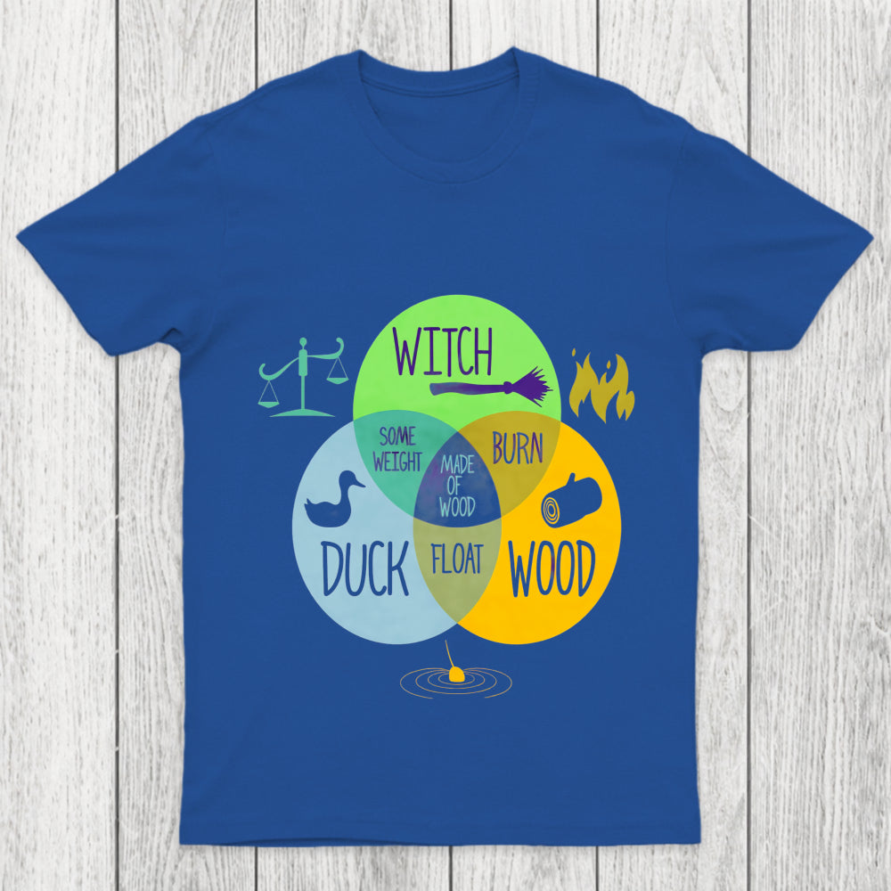 Witch Identification Chicluma T Shirt
