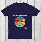 Why I Cced You On This E Mail Chicluma T Shirt